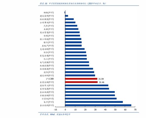 寧波海運(yùn)股吧 看一下寧波海運(yùn)的股價(jià)